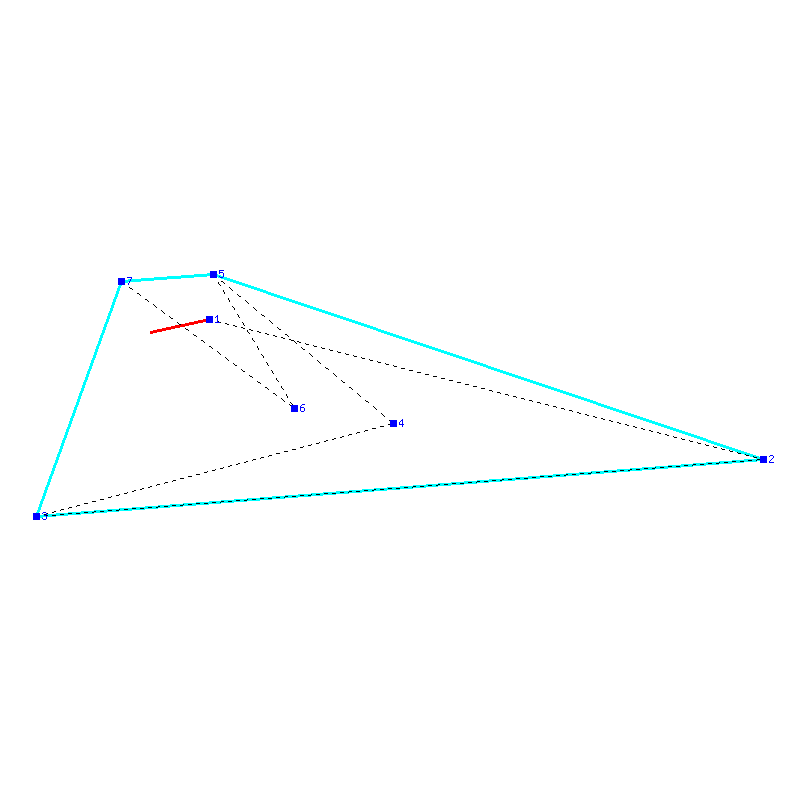 Flugauswertung